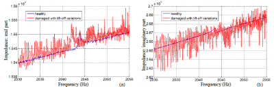 https://dscl.uconn.edu/wp-content/uploads/sites/1996/2017/01/magnetic-fig3-400x128.png